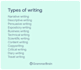 provide unique writing and accurate translations