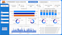 be your professional business analyst to deliver data driven insights