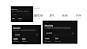 write articles for medium, substack, and website