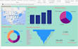 perform advanced statistical data analysis on r, microsoft excel, and power bi