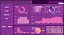 create power bi dashboards and analyze your data using sql and excel