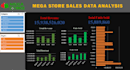 get rid of your excel problems
