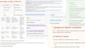 create professional and modern digital notes