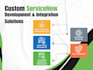 implement servicenow itsm, itom, and automation solutions