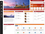 sharepoint , powerapps and power automate solution