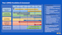 create HR presentation design , recruitment, payroll, policy , compliance slides