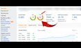 increase ahrefs domain rating, DR, domain rating 70 plus