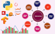 be your machine learning, deep learning, agentic ai, and python expert
