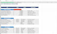 create a financial model