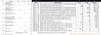 convert bank statements into validated excel data
