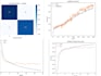 do computer vision, image processing, opencv and deep learning in python