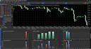 develop mt4 mt5 expert advisor  and custom indicators