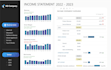 do power bi video consulting dax, modeling, optimization