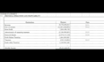prepare financial statements for small businesses