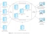 design databases with data entry in mysql