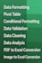 clean, format, sort, validate your excel data