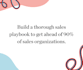 setup your sales and GTM process