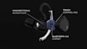 3d product animation, exploded view 3d product animation, mechanical breakdown