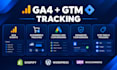 setup ga4 ecommerce tracking, GTM and google ads conversion tracking