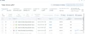 do amazon PPC campaign audit and overhaul