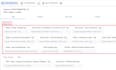 setup meta pixel, capi, server side tracking, ga4 ecommerce via GTM