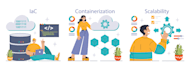 deploy and manage your application on kubernetes