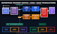 be your go to devops cloud and platform engineer