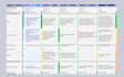 prepare a benchmarking analysis for your product