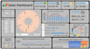 be your expert data analyst using power bi,excel,sql, python
