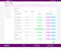 be software developer full stack web developer php laravel developer nuxt js