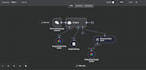 build n8n automations, linkedin auto poster bots, and ai agents