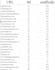 provide high da guest posts, building permanent links