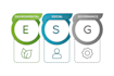 create a sustainability strategy and net zero roadmaps