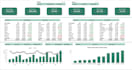 finance, accounting, business plan, audit, cma and CPA licence
