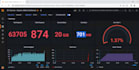 test your website or app for performance issues