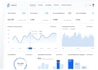 modernistic saas, b2b, b2c loyalty program, and integrate google, apple wallet
