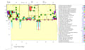 do construction cost estimation and material takeoff