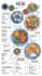 design your professional print ready menu