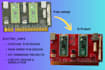 design your pcb from concept to product