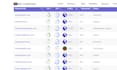 do off page SEO service using guest post backlinks