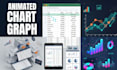 create dynamic data visualization and chart animations