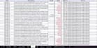 consolidate transactions from multiple bank accounts