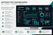 design dashboards and analyze data using power bi, qlik and sql
