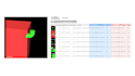 model, coordinate, and document your project in revit bim