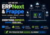 do customization,development and api integration for erpnext and frappe