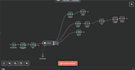 build n8n makecom automation and retell ai voice agent