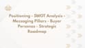 create brand strategy with positioning, messaging, personas