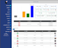 web API for attendance biometric device