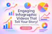 create a high converting 2d animated infographic video explainer with voice over
