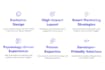 design a high converting landing page